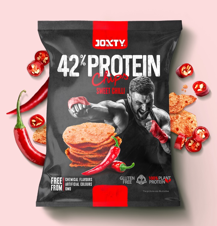 JOXTY Protein